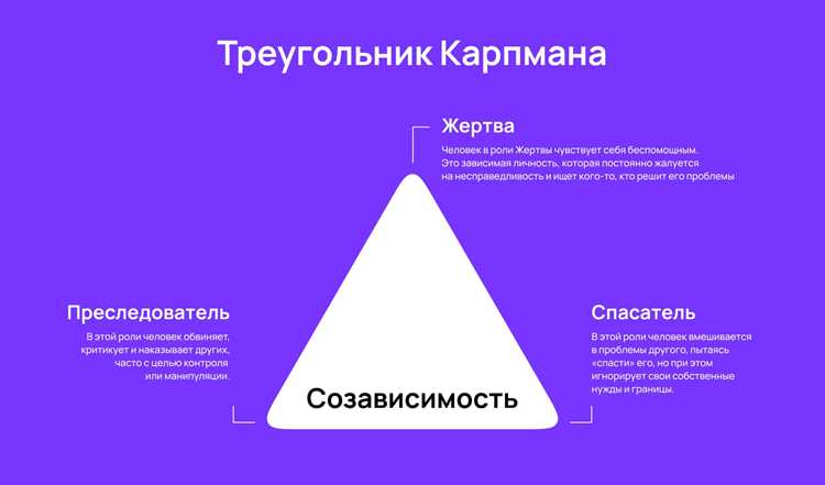 Как разорвать порочный круг: работающие стратегии
