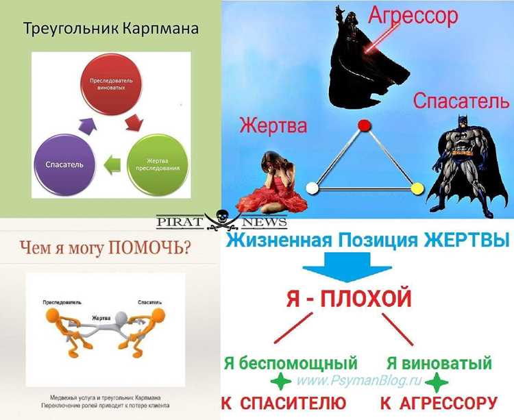 Треугольник карпмана в психологии: как выйти, примеры из жизни
