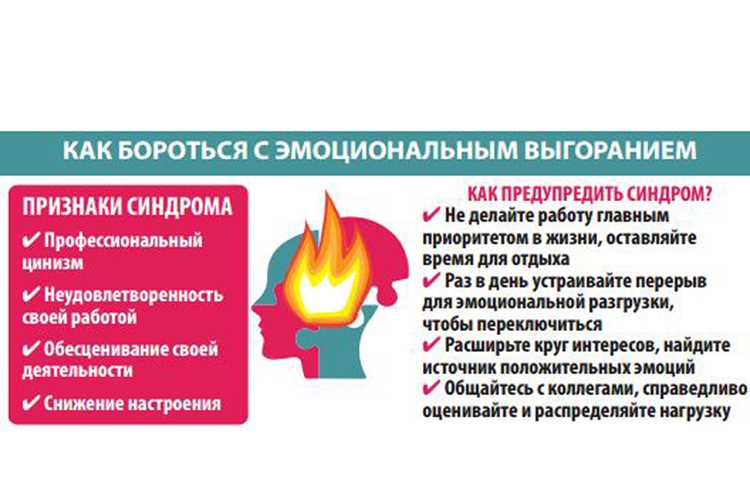 Устать сострадать - что нужно знать об особой форме эмоционального выгорания Устать сострадать: что нужно знать об особой форме эмоционального выгорания