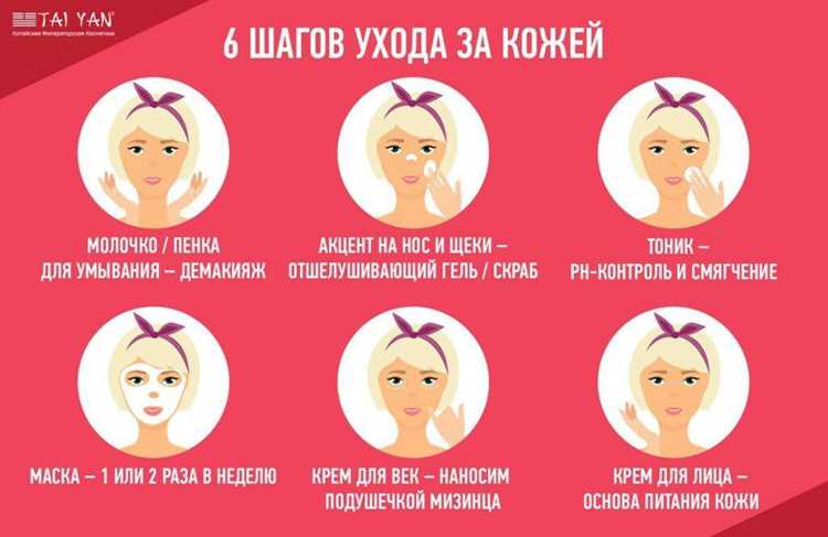 Когда бежать к врачу (и почему это не стыдно)