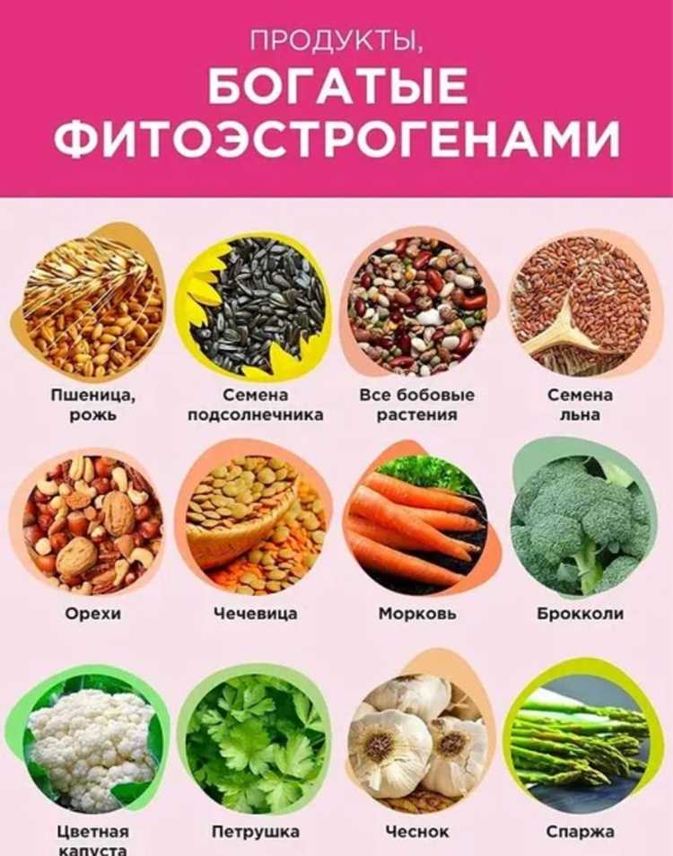 Почему это важно? Потому что современная жизнь – это как бесконечный марафон с препятствиями: недосып, переработки, кофе вёдрами и стресс, от которого хочется зарыться в одеяло и не вылезать. Организм в таких условиях начинает сбоить, и вот уже вы чувствуете себя как персонаж из фильма «День сурка», только без романтического финала. А ведь иногда достаточно скорректировать питание, чтобы почувствовать себя человеком, а не развалиной на ножках. Тем более, что многие продукты с фитоэстрогенами – это не какие-то экзотические суперфуды, а то, что лежит на полках любого супермаркета.