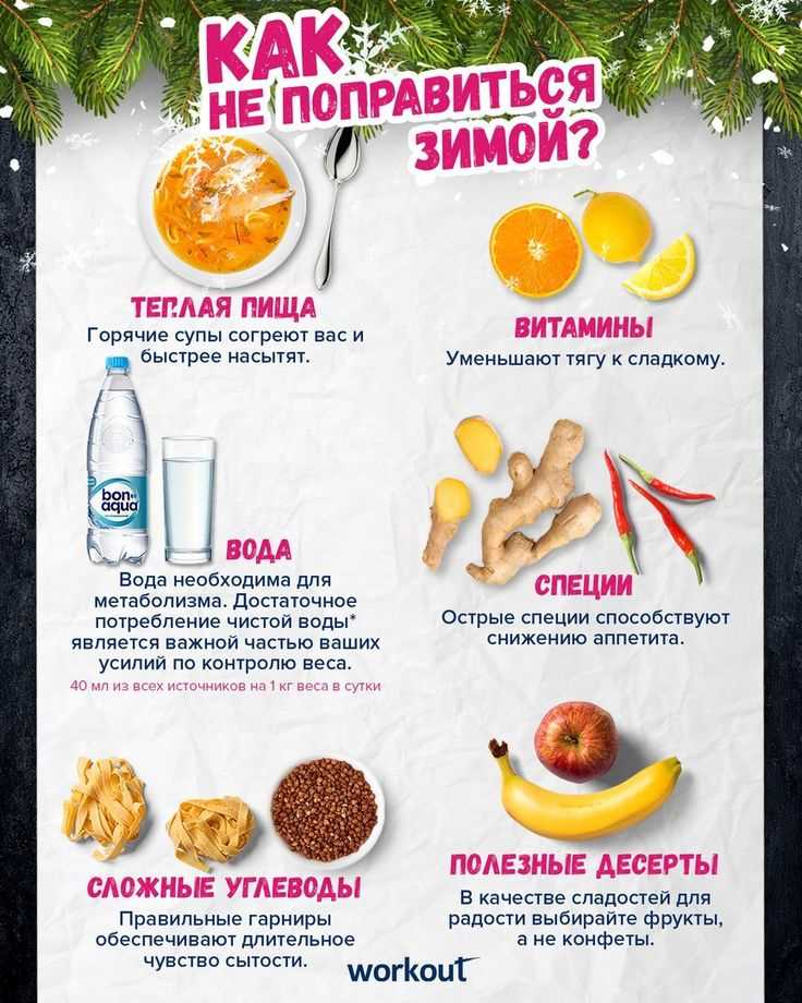 Гарниры, которые не заставят вас ненавидеть зеркало