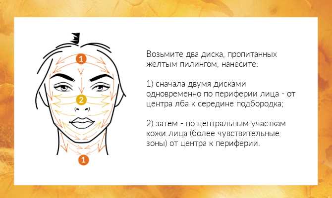Химический пилинг лица в домашних условиях: пошаговый гайд